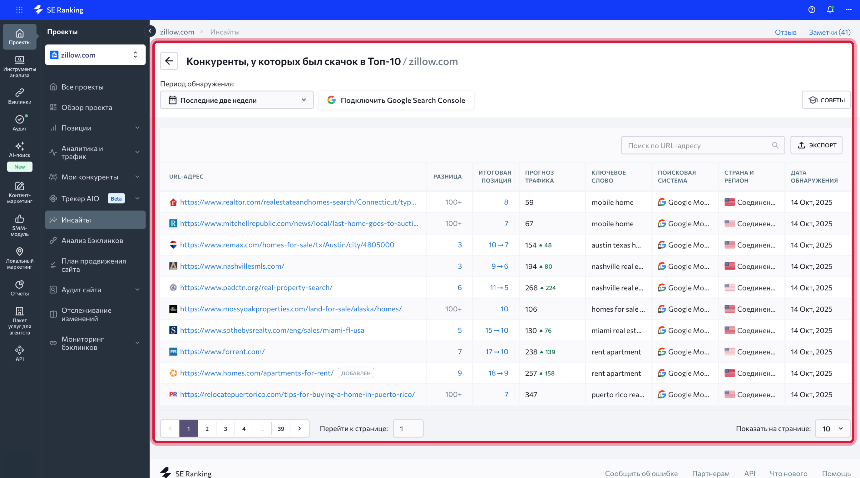 Competitors who jumped to the Top 10_RU_02.png
