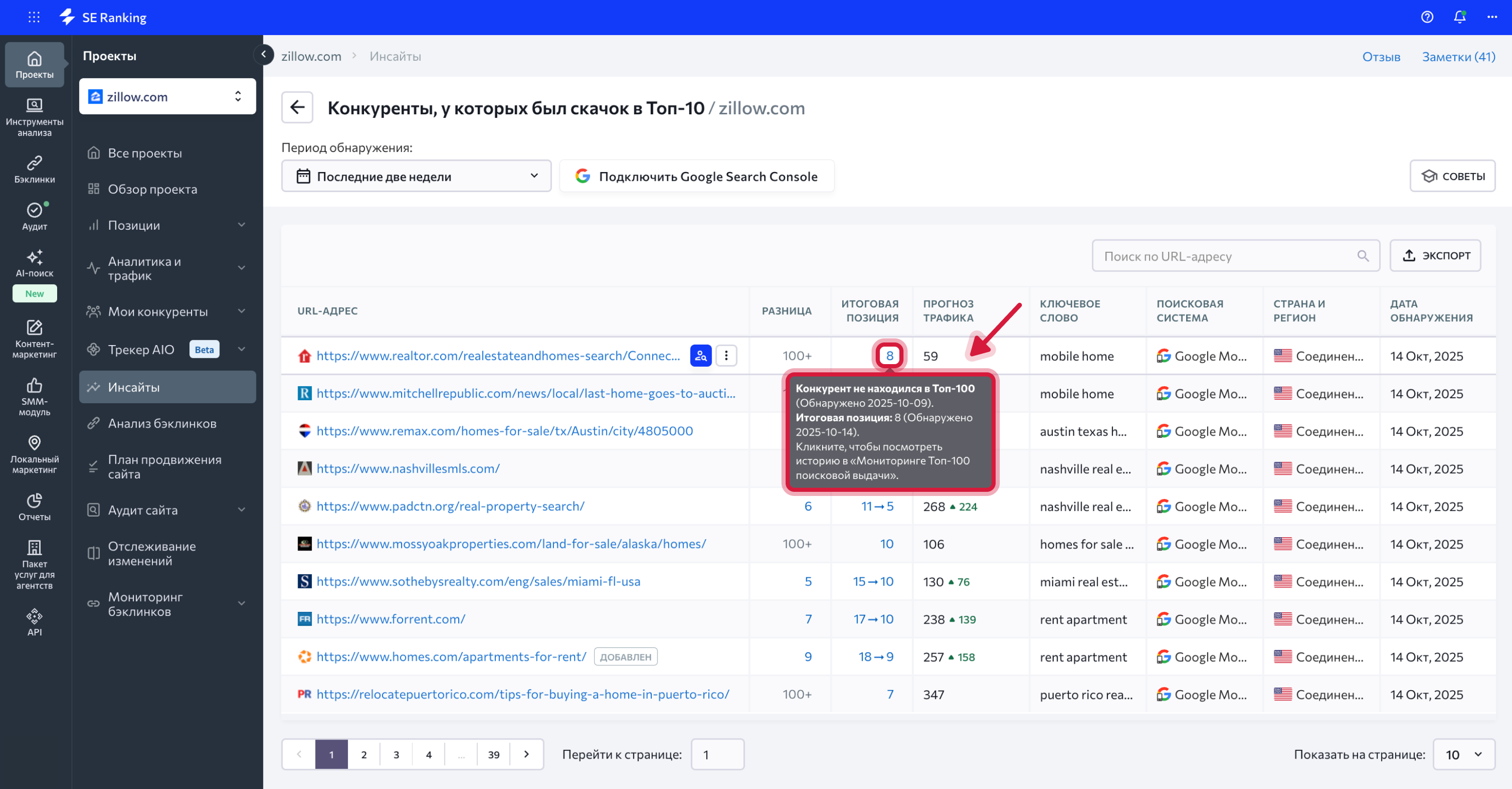 Competitors who jumped to the Top 10_RU_03.png