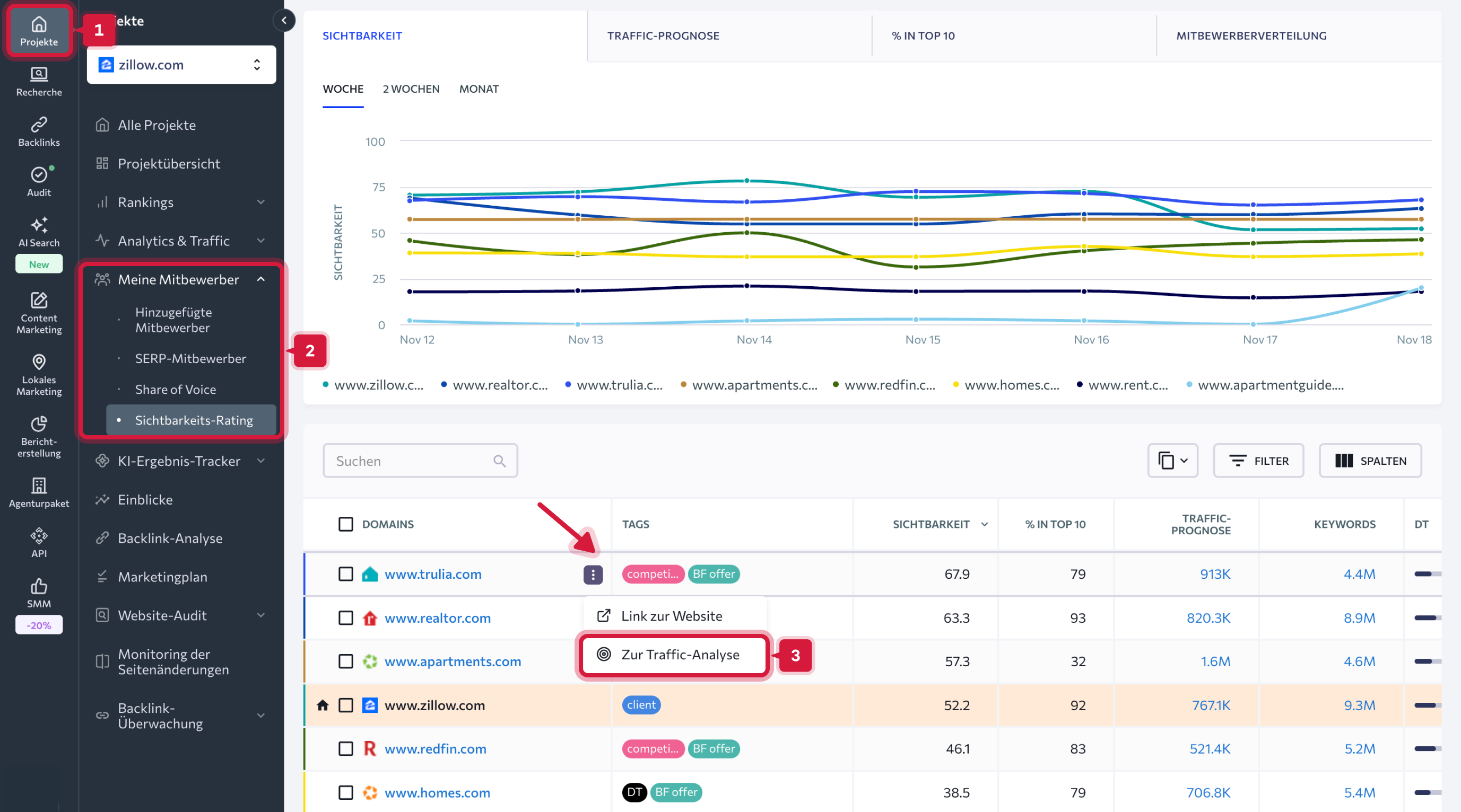 Competitive Research Overview_DE_02.png