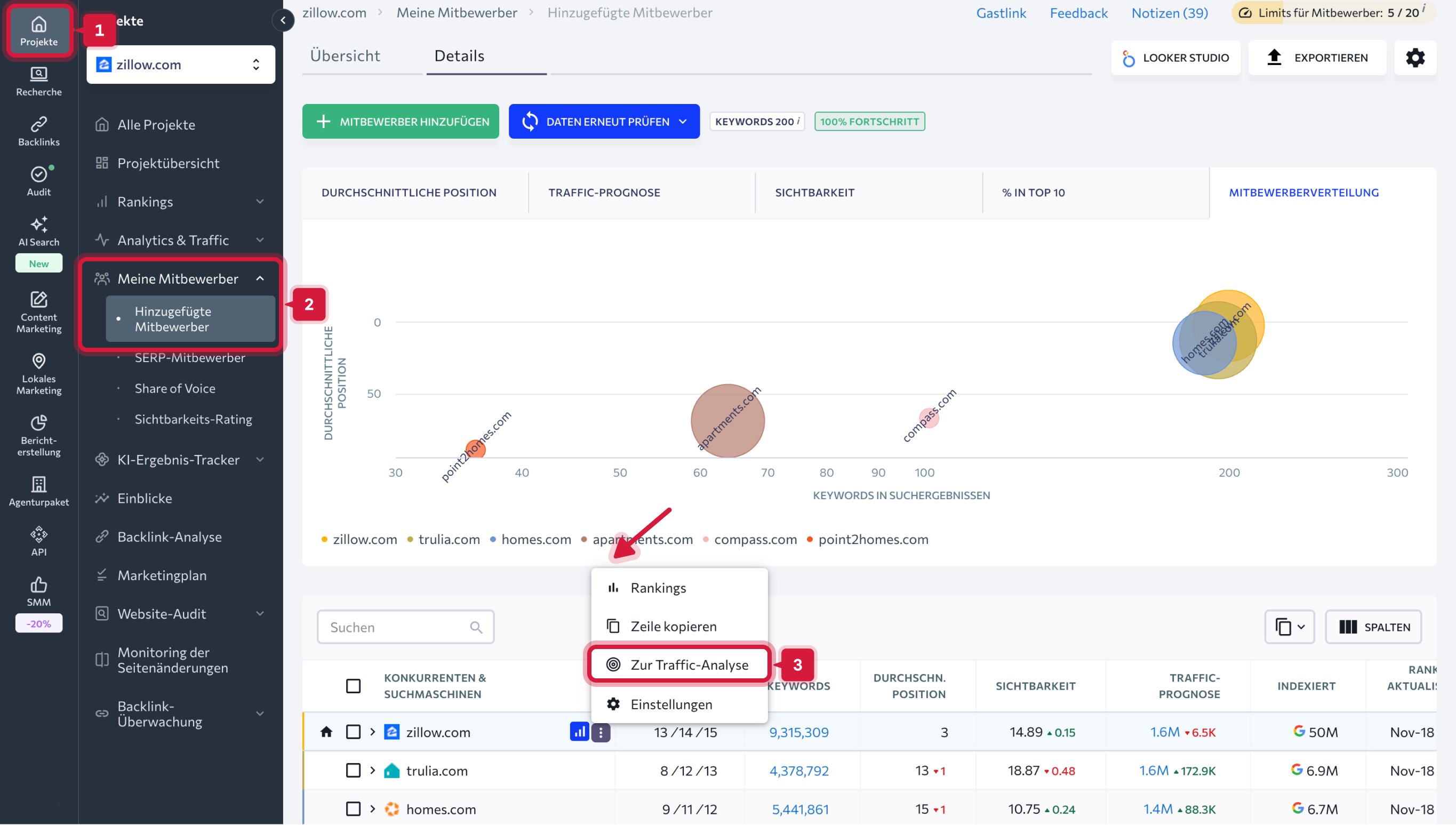 Competitive Research Overview_DE_01.png