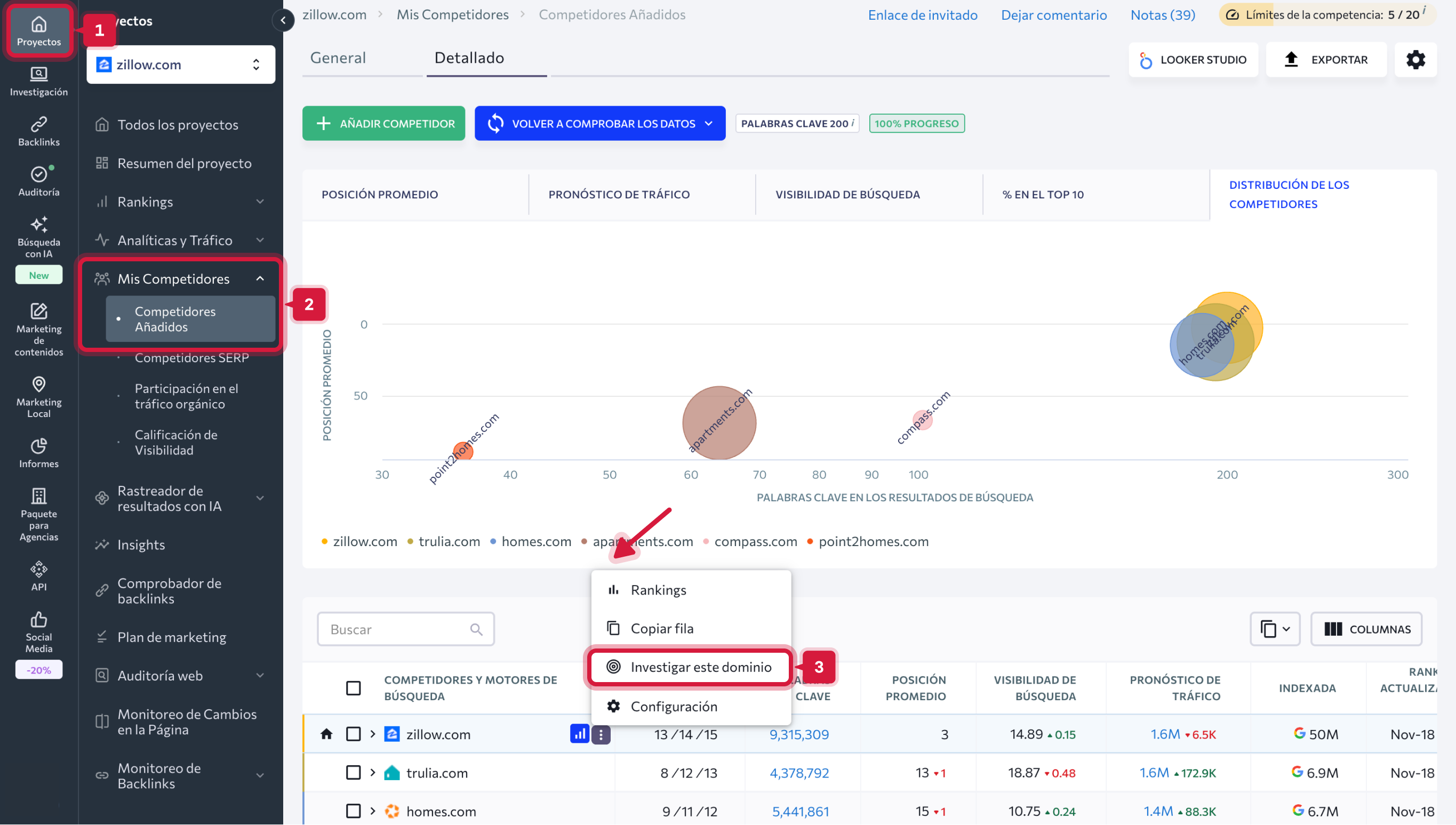 Competitive Research Overview_ES_01.png