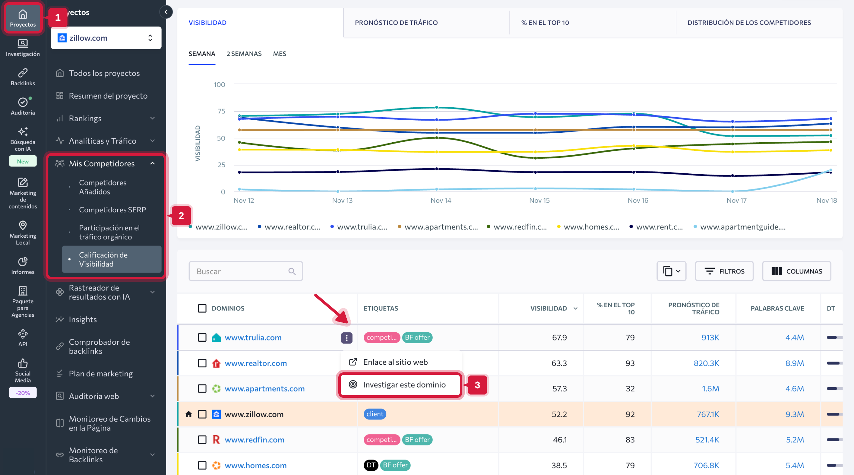 Competitive Research Overview_ES_02.png