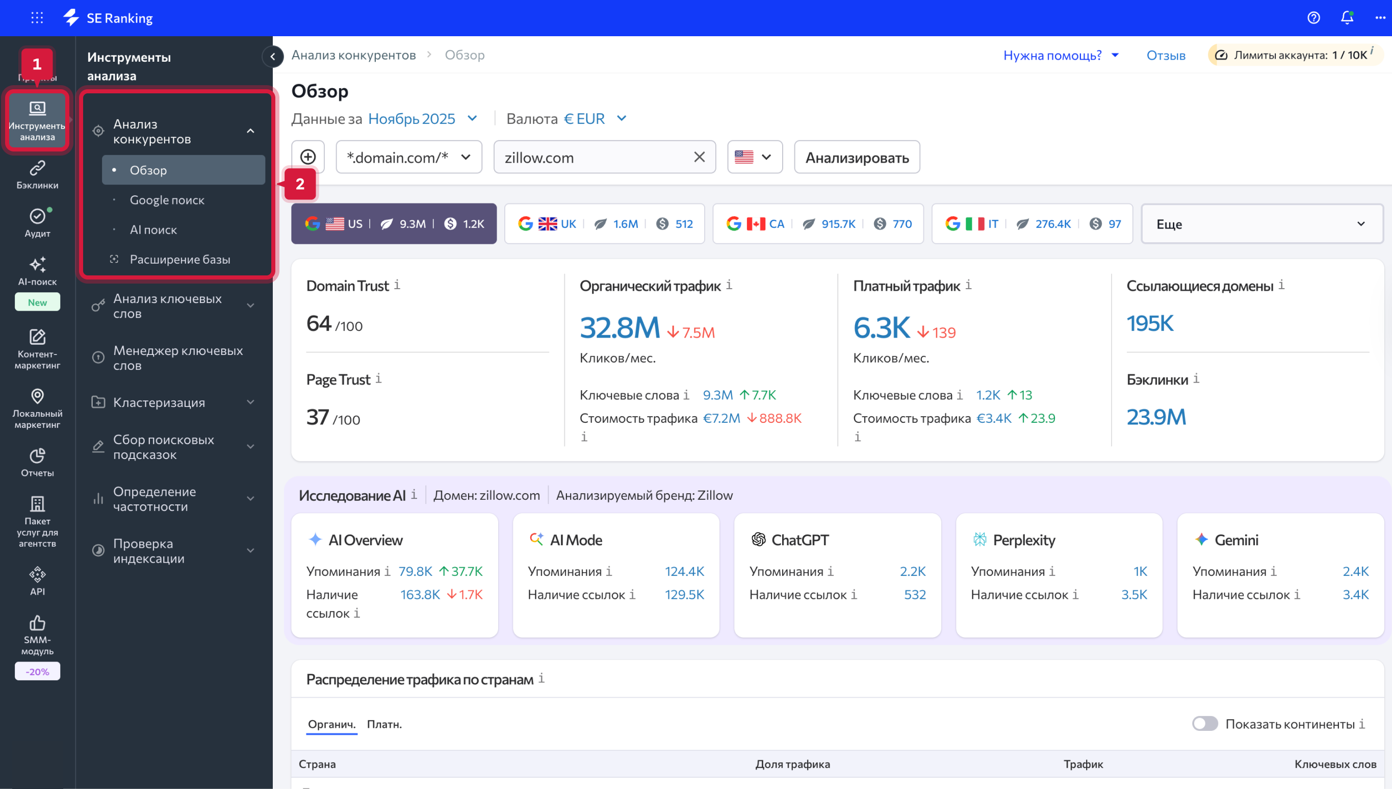 Overview tab in Competitive Research_RU_01.png