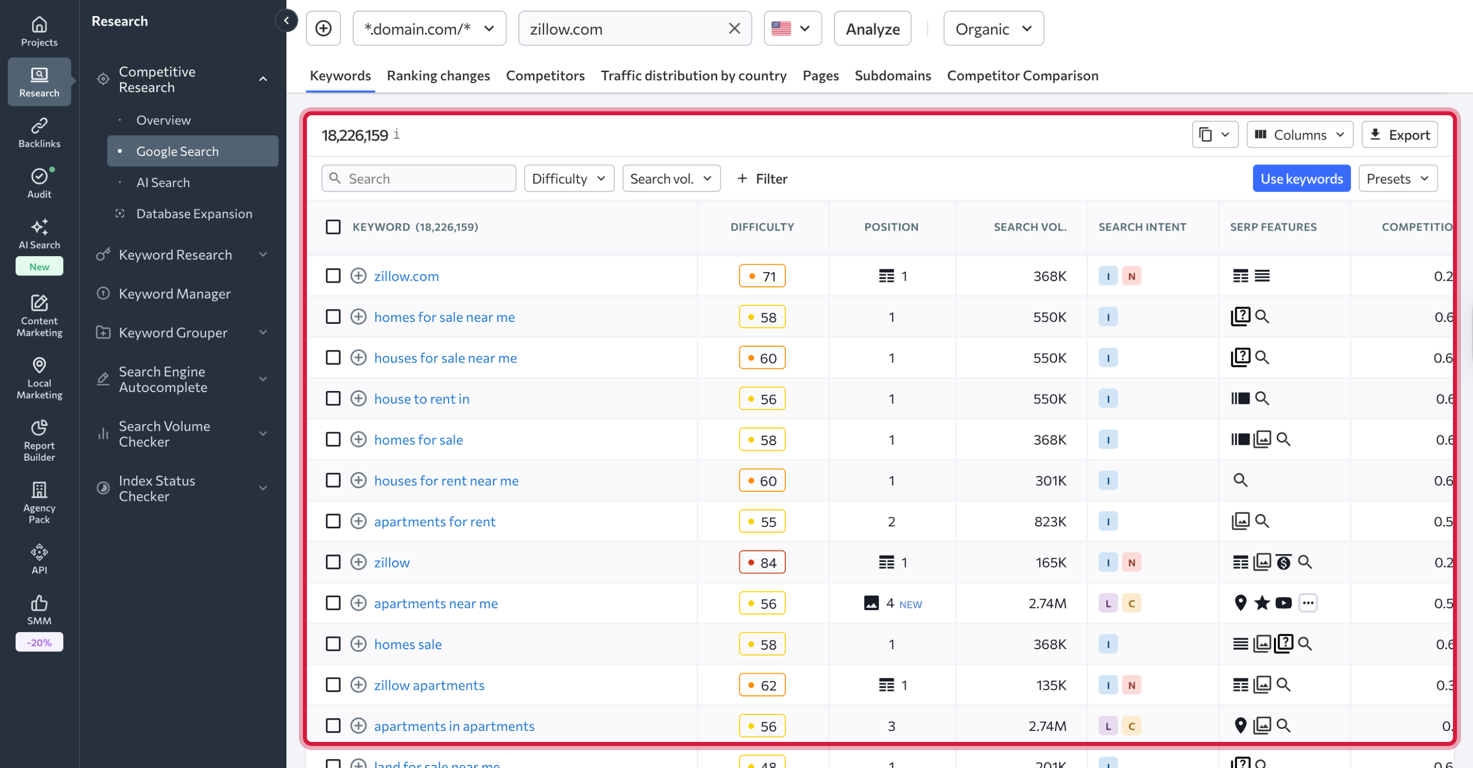 Overview tab in Competitive Research_EN_03.png