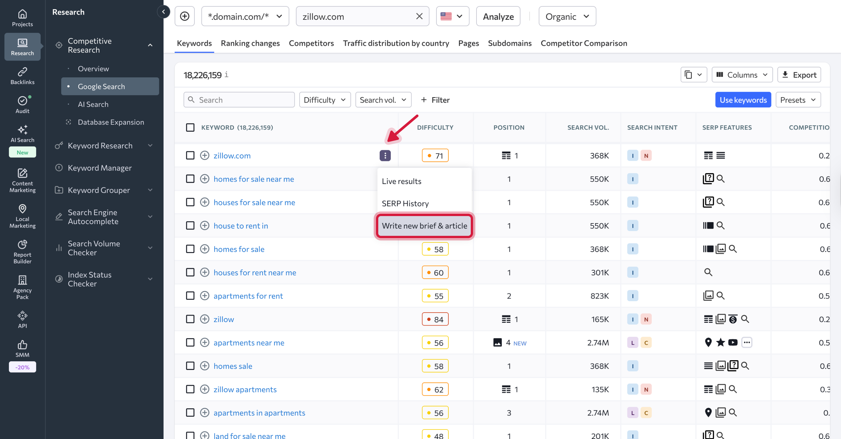 Overview tab in Competitive Research_EN_05.png
