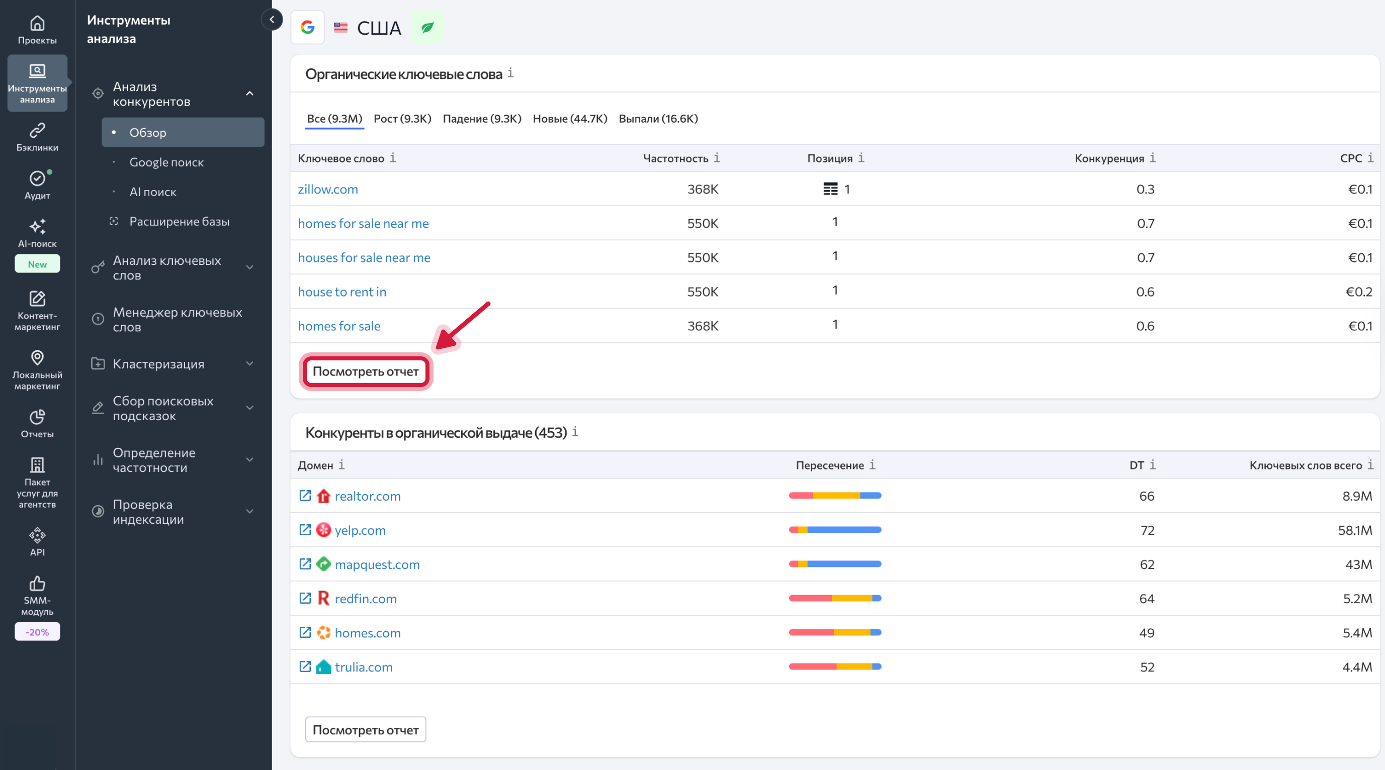 Overview tab in Competitive Research_RU_02.png
