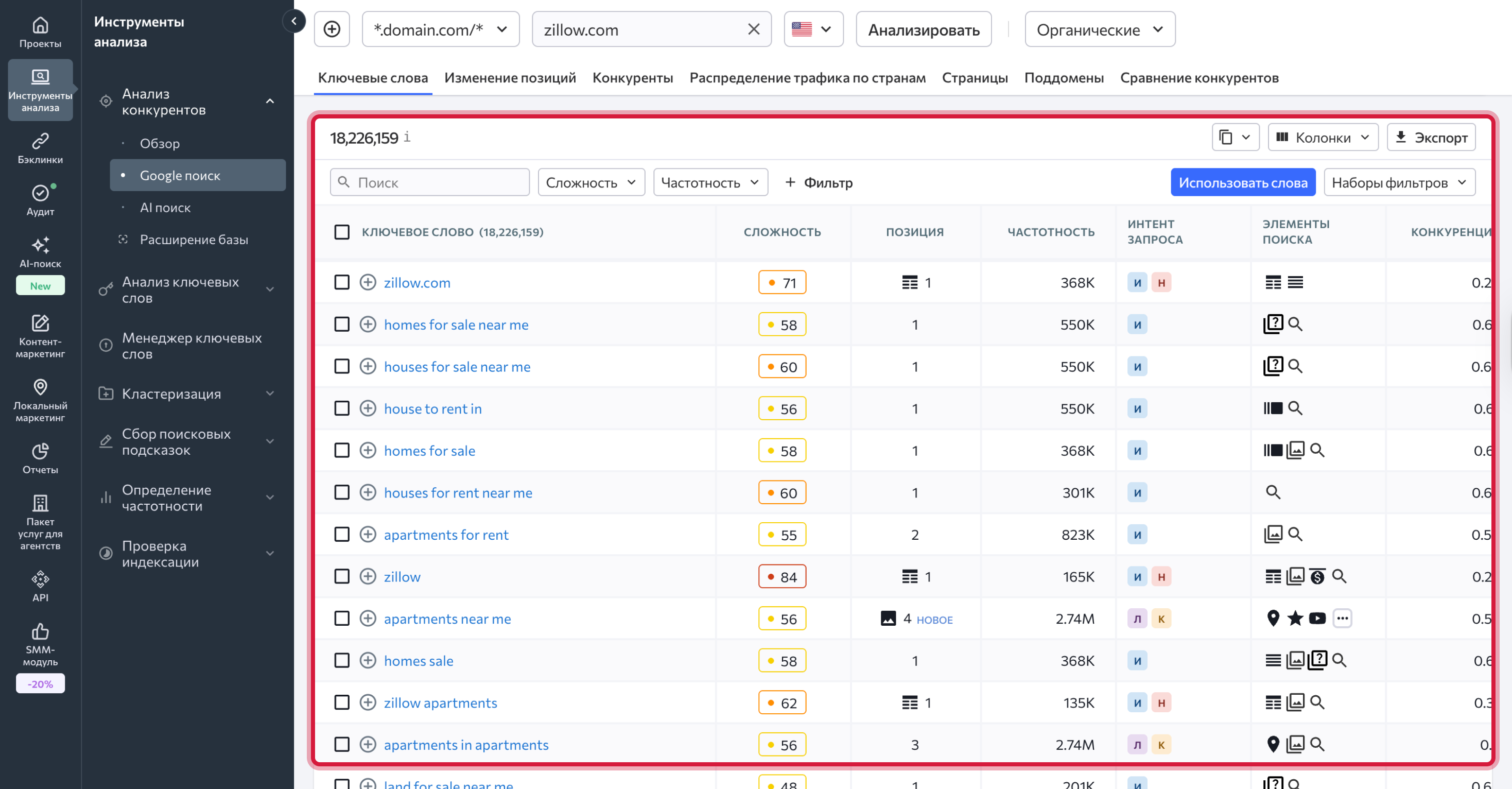 Overview tab in Competitive Research_RU_03.png