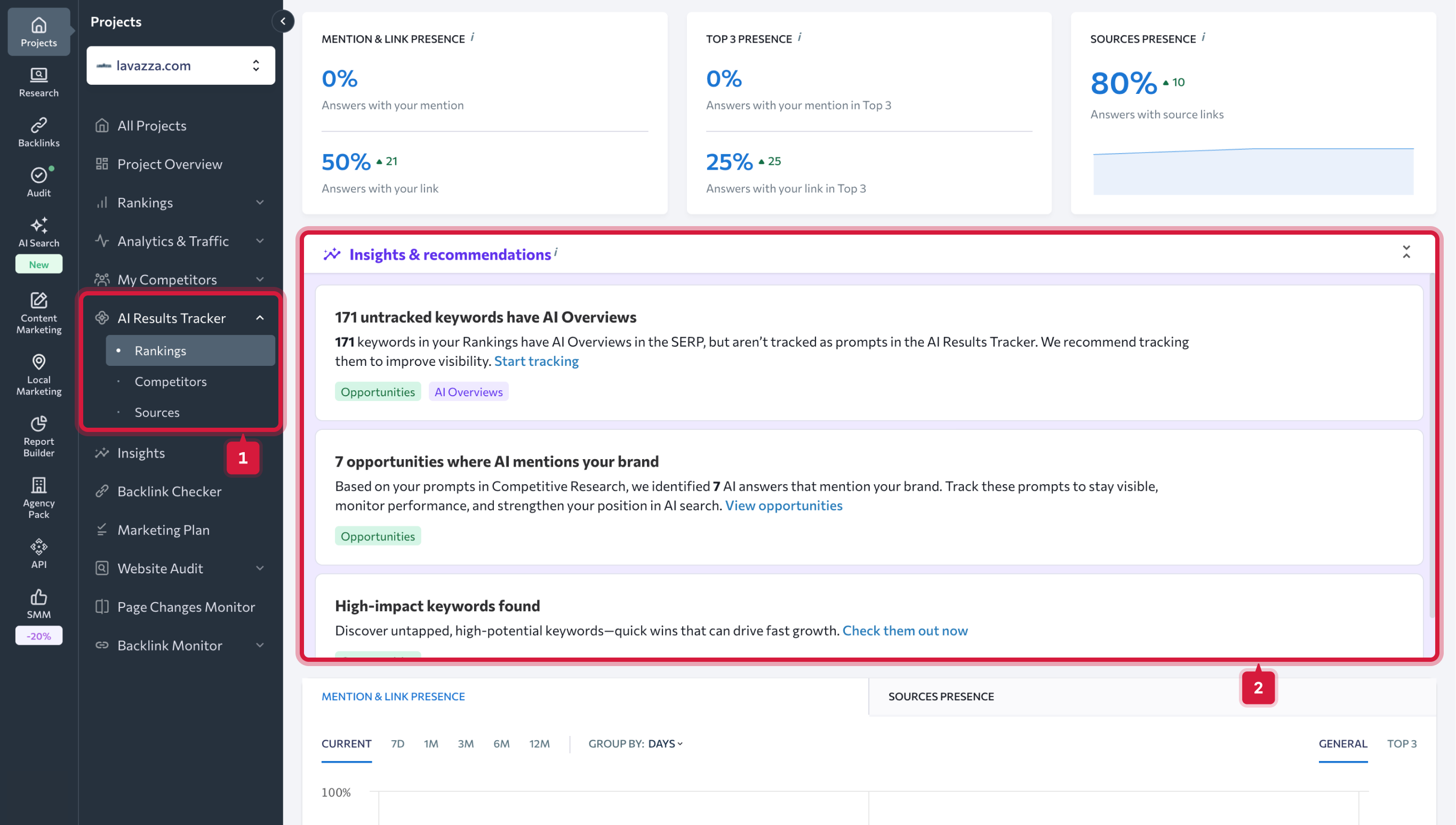 Insights and Recommendations_EN_02.png