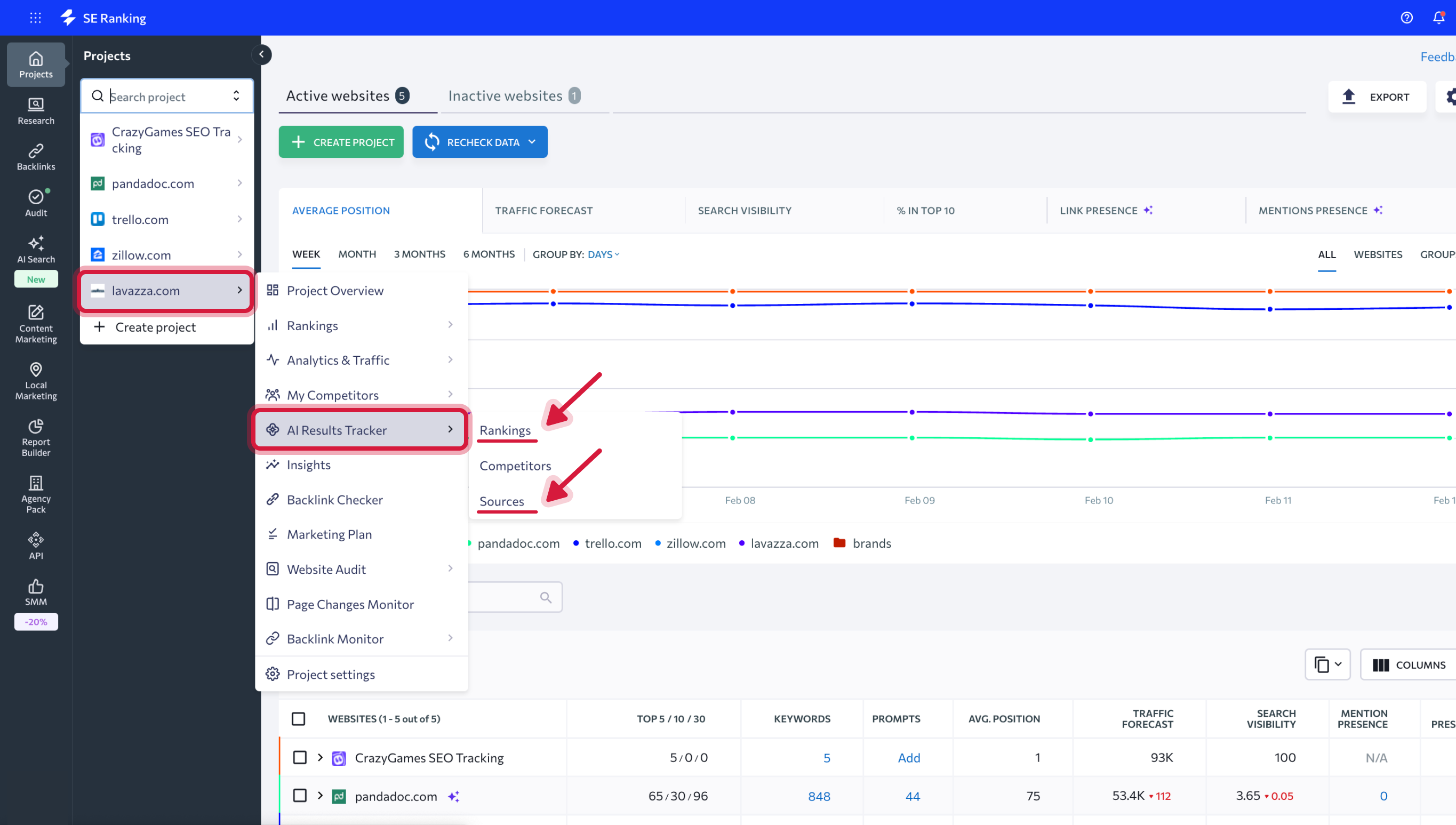 Insights and Recommendations_EN_01.png