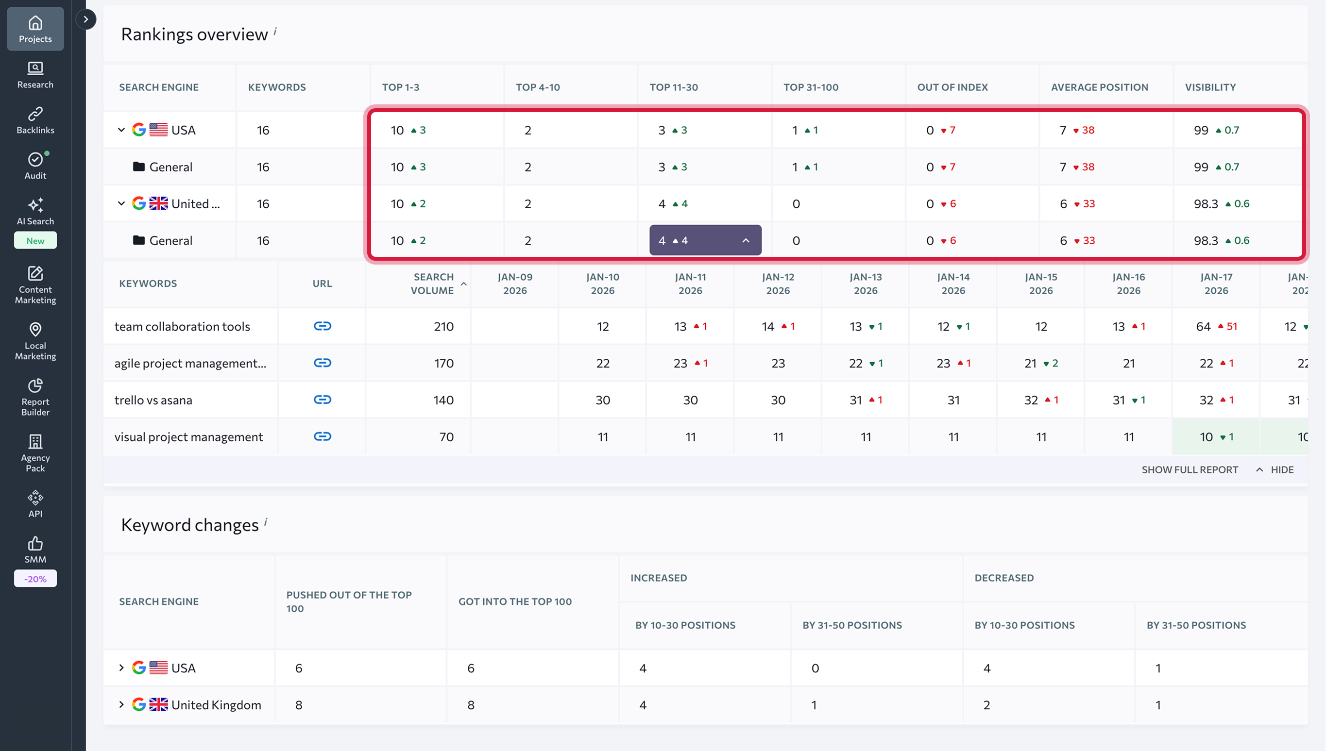 Google Analytics_EN_13.png