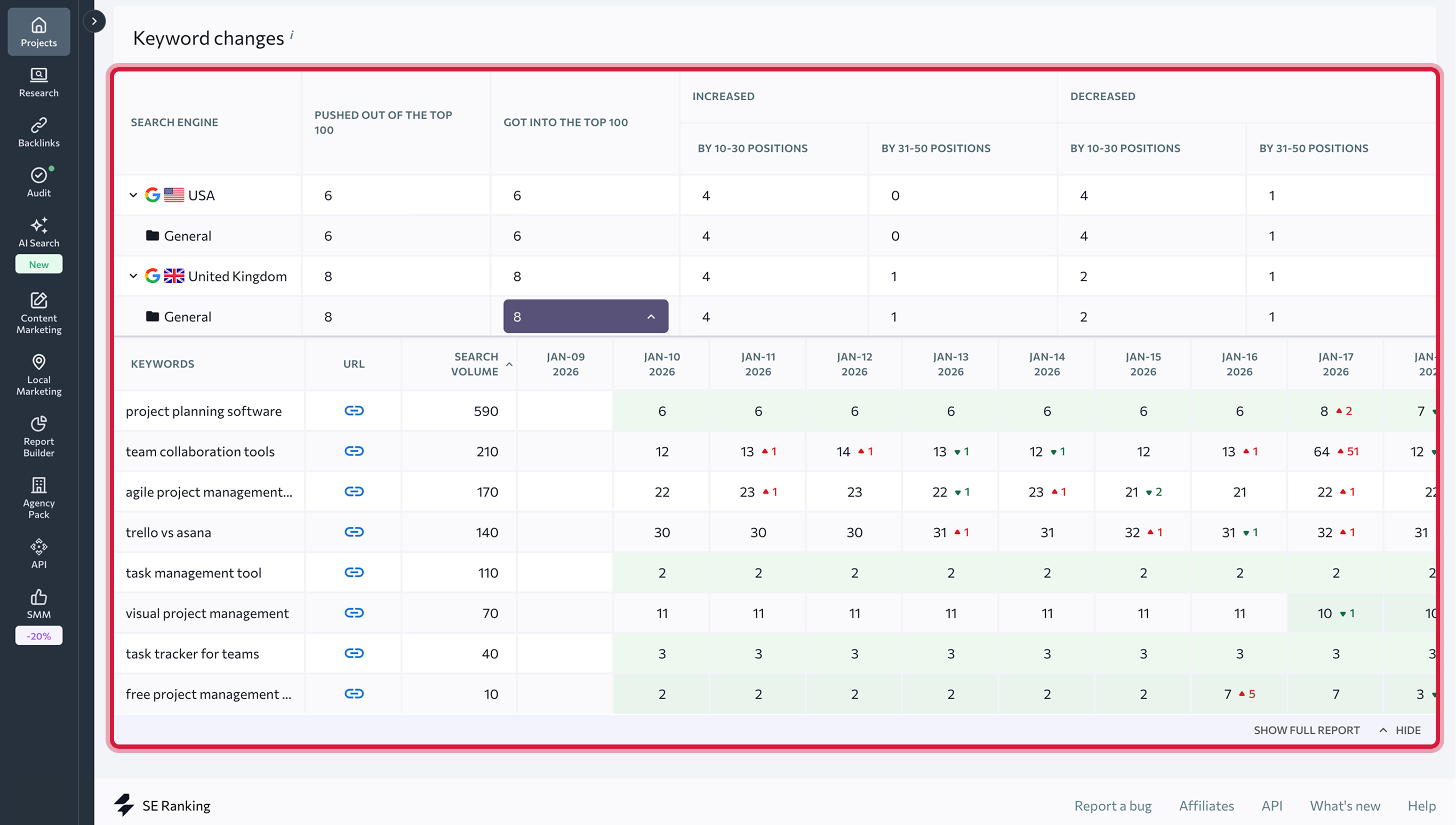 Google Analytics_EN_14.png