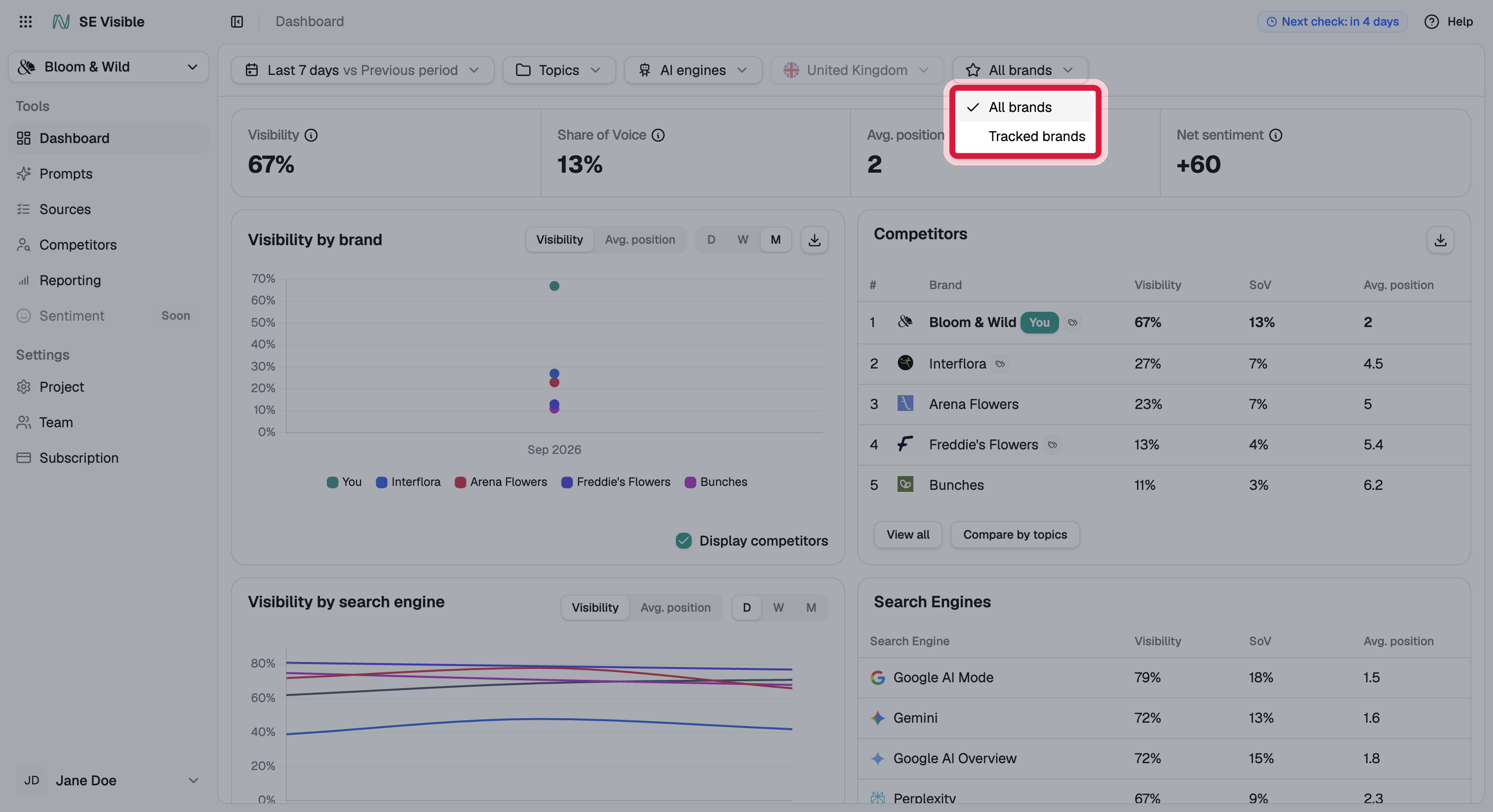se-visible-dashboard-all-brands-popover-highlighted.png