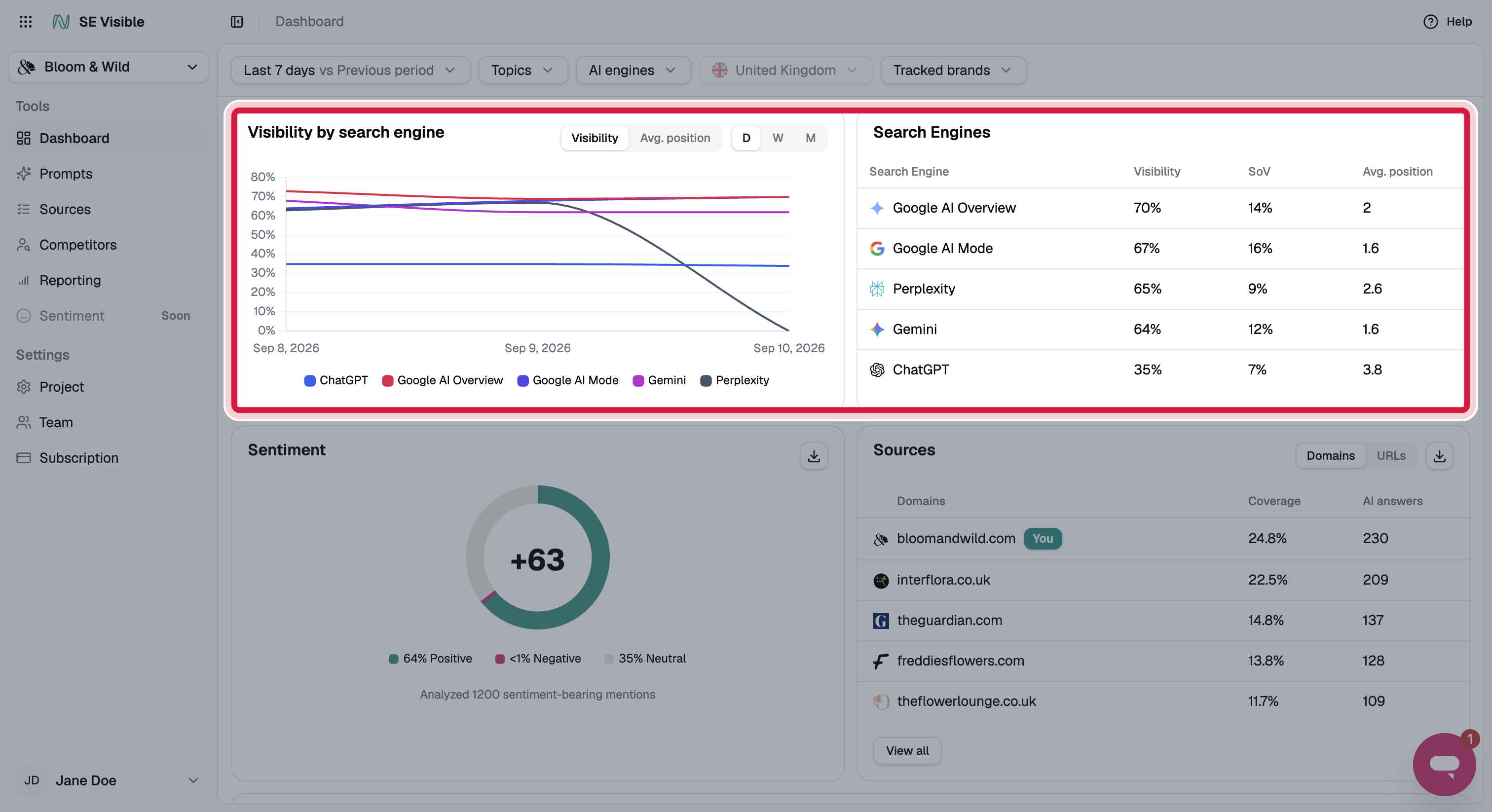 se-visible-dashboard-search-engine-row-dim-highlight.png