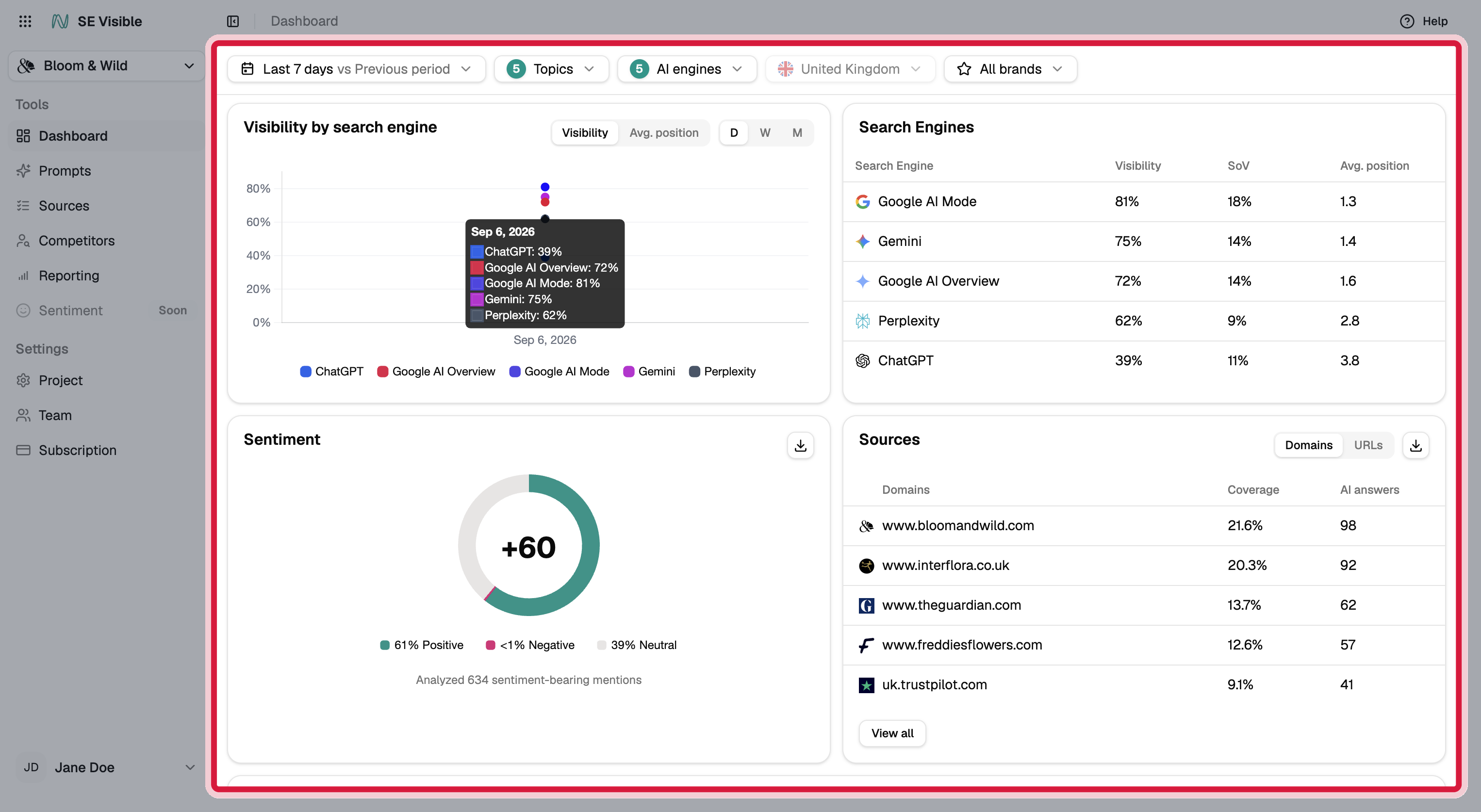 se-visible-dashboard-scrolled-dim-highlight.png