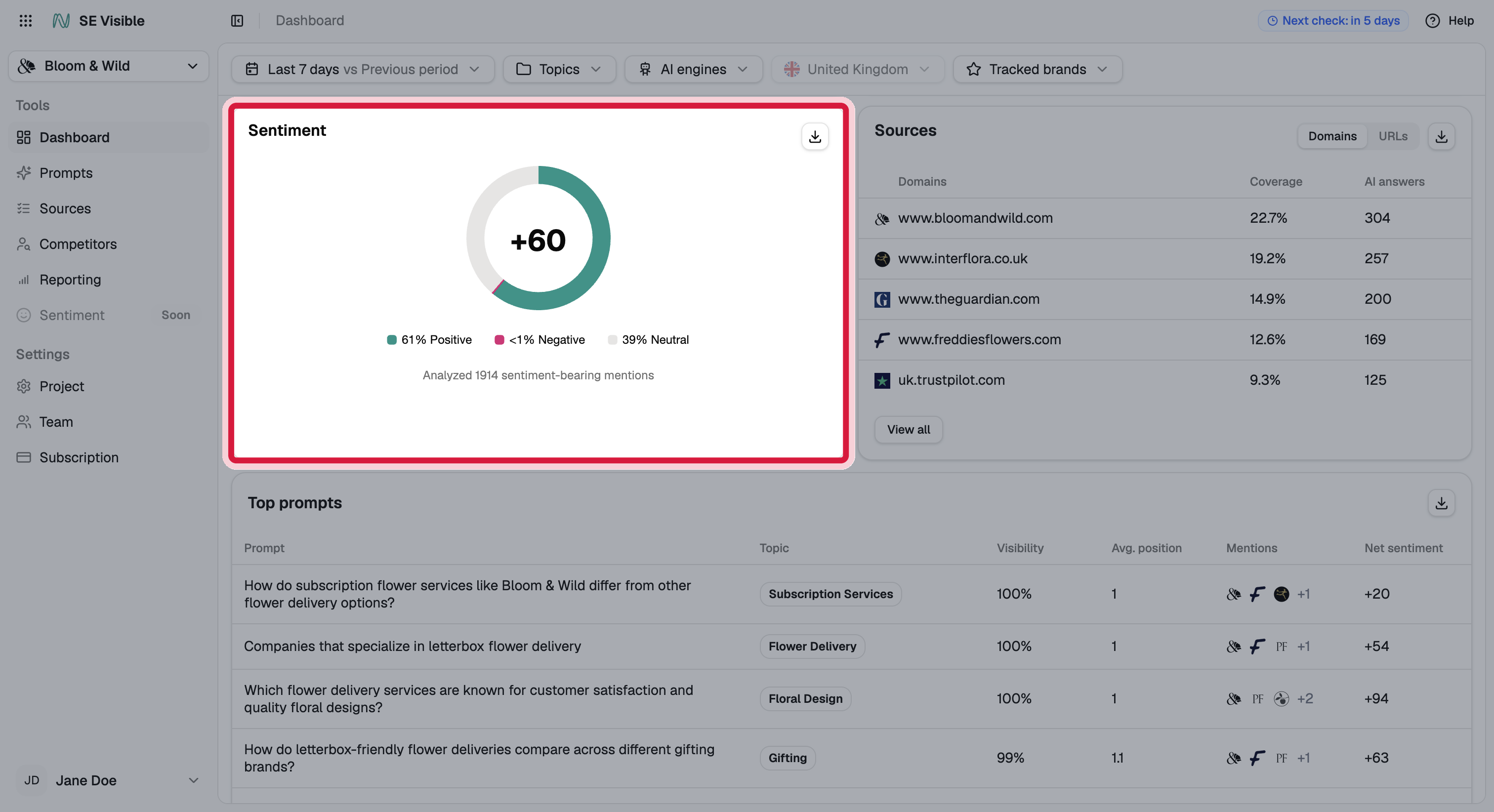 se-visible-dashboard-sentiment-card-highlighted.png