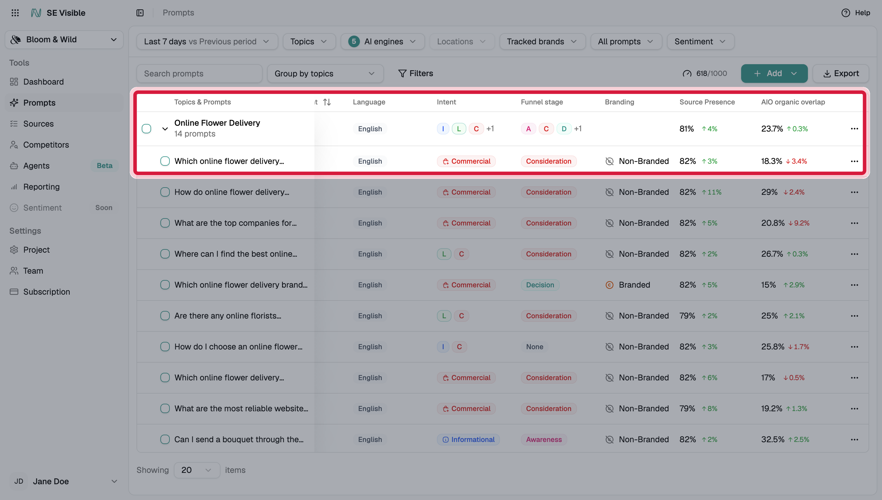 se-visible-topic-vs-prompt-extra-columns-annotated.png