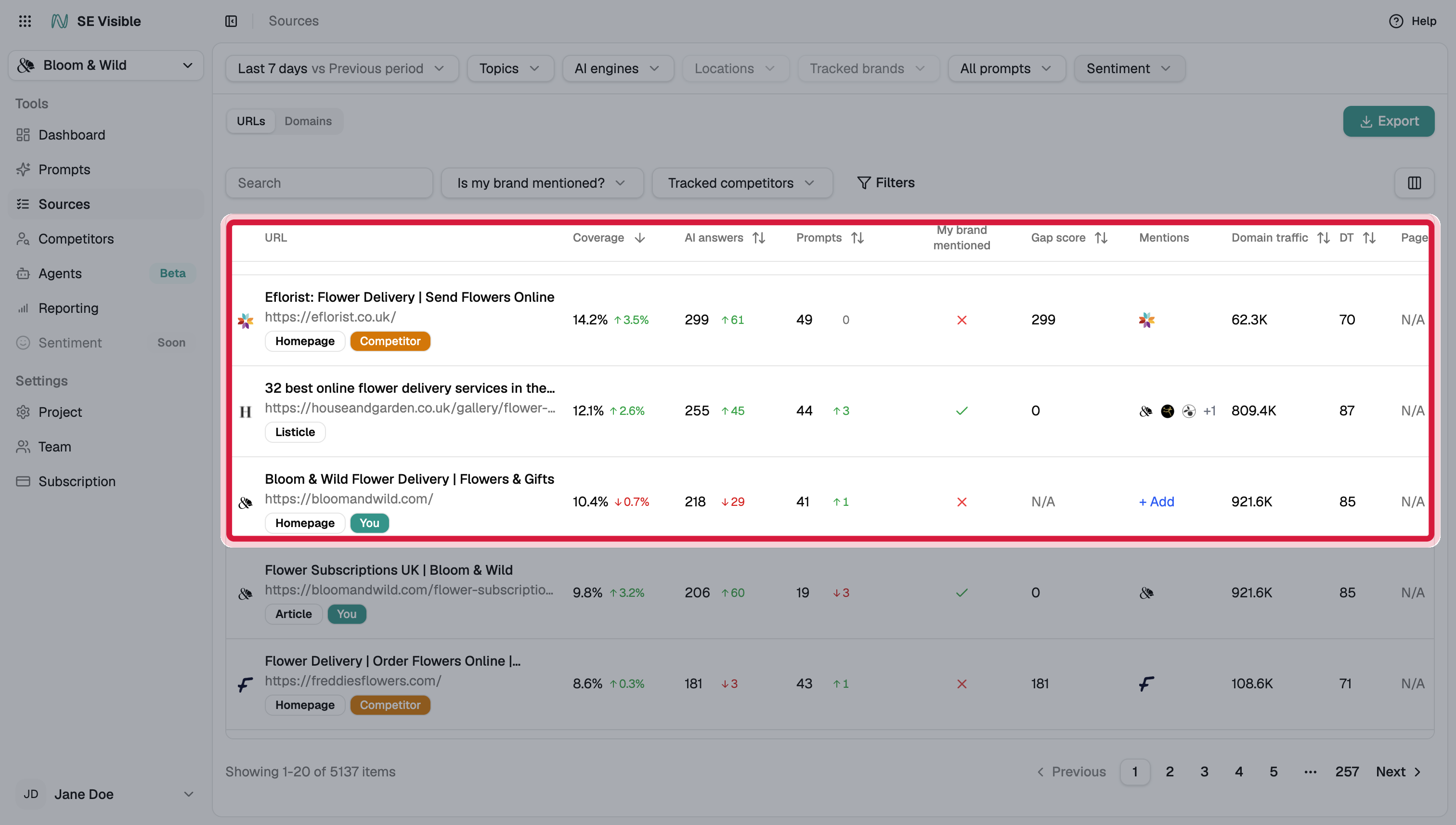 se-visible-sources-urls-first-rows-annotated.png