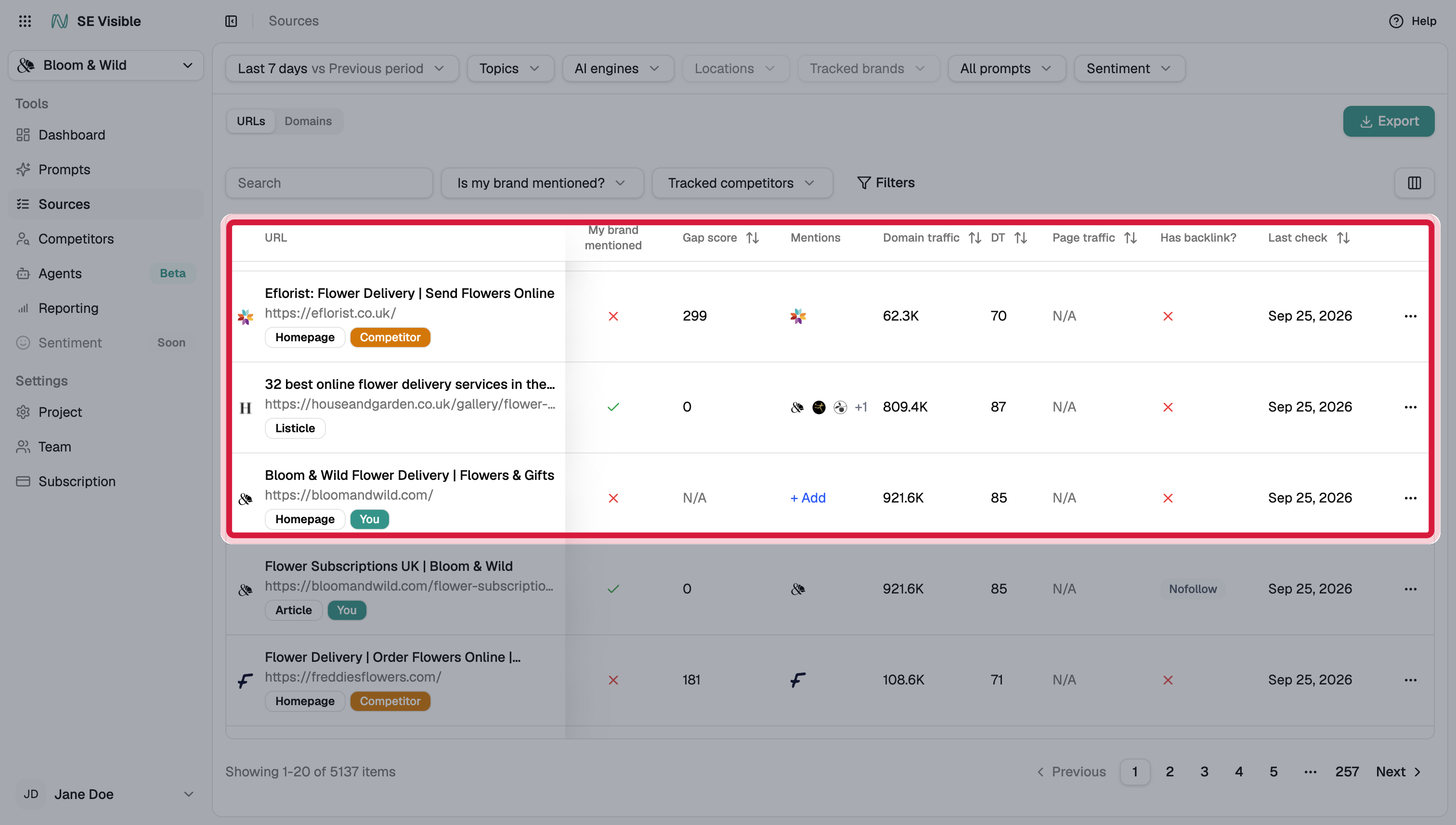 se-visible-sources-urls-extra-columns-first-rows-annotated.png