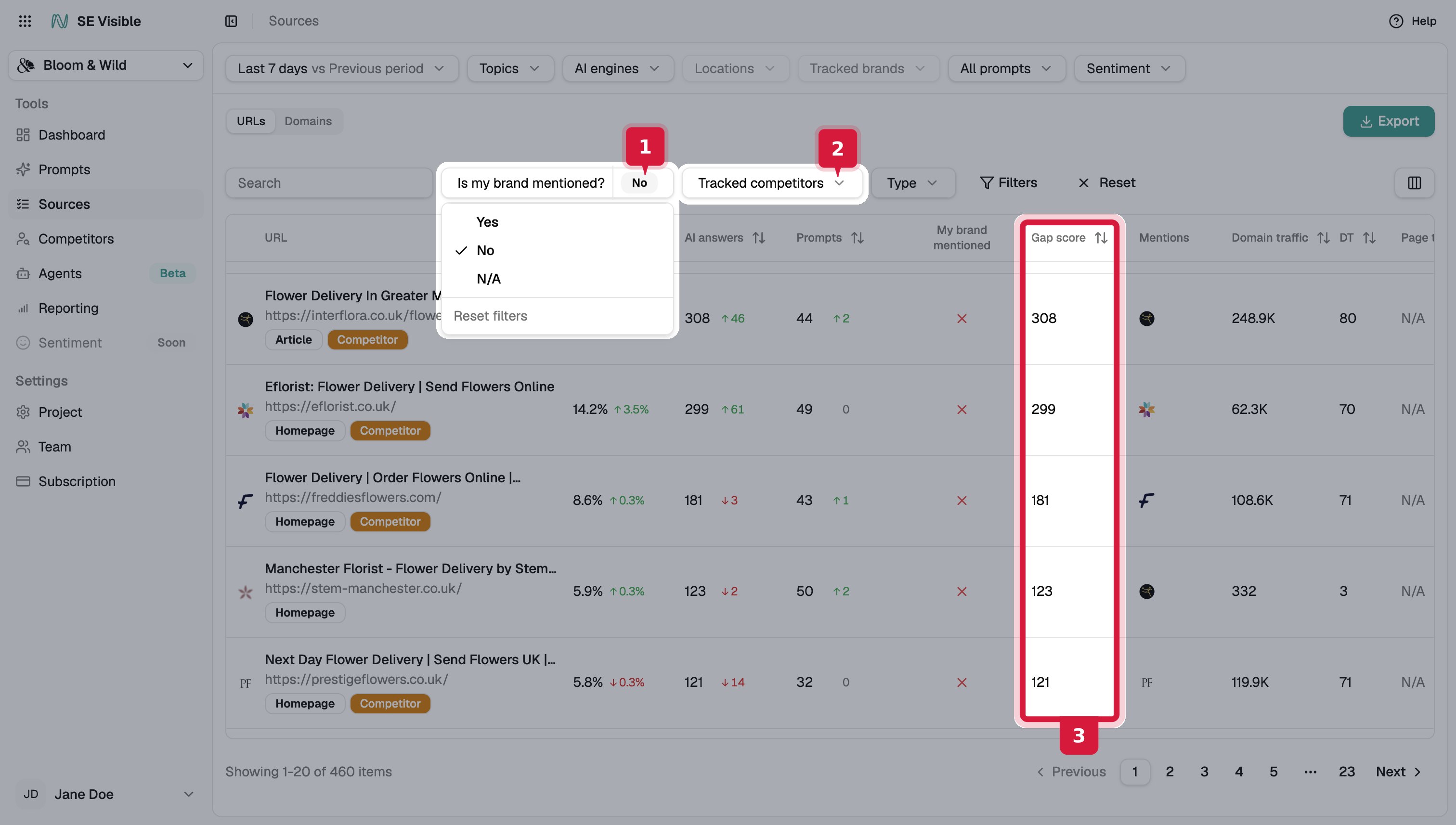 se-visible-sources-gap-analysis-annotated.png