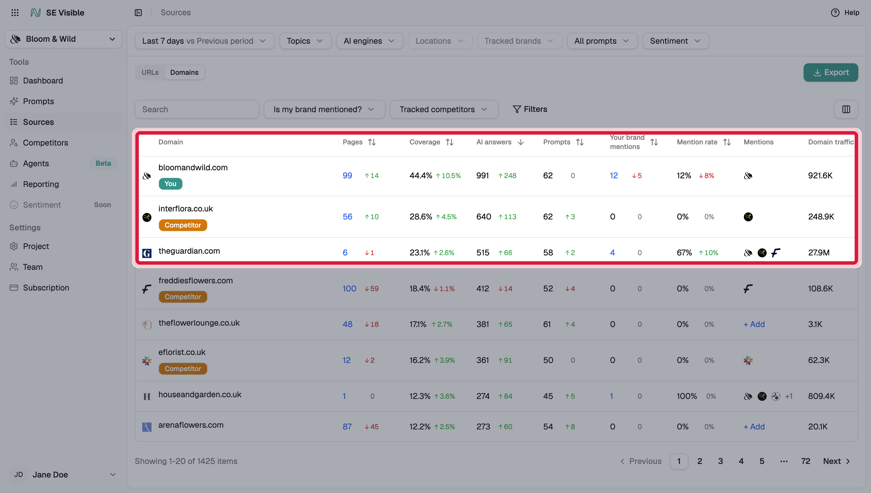 se-visible-sources-domains-first-rows-annotated.png