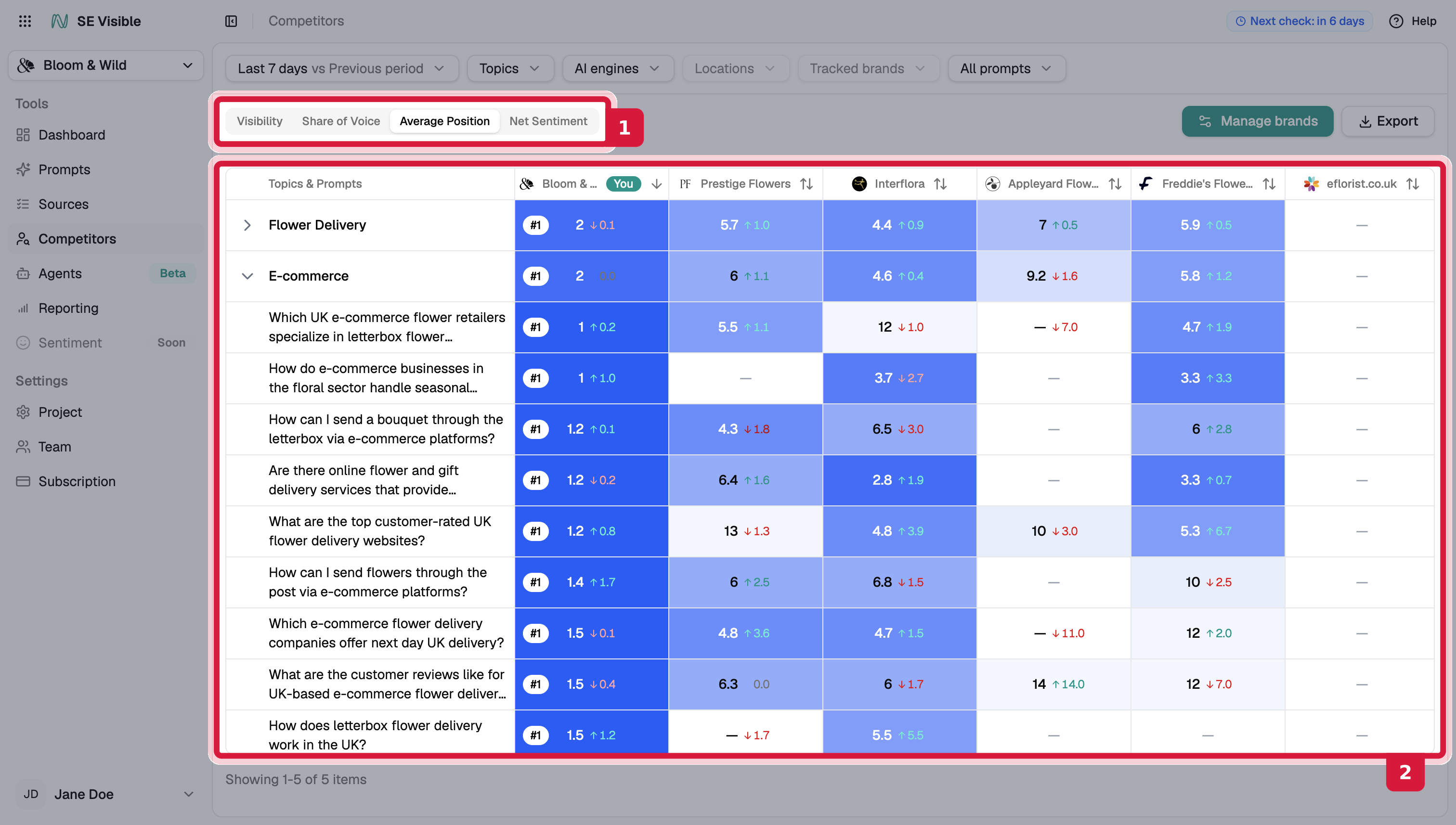 competitors-metric-tabs.png