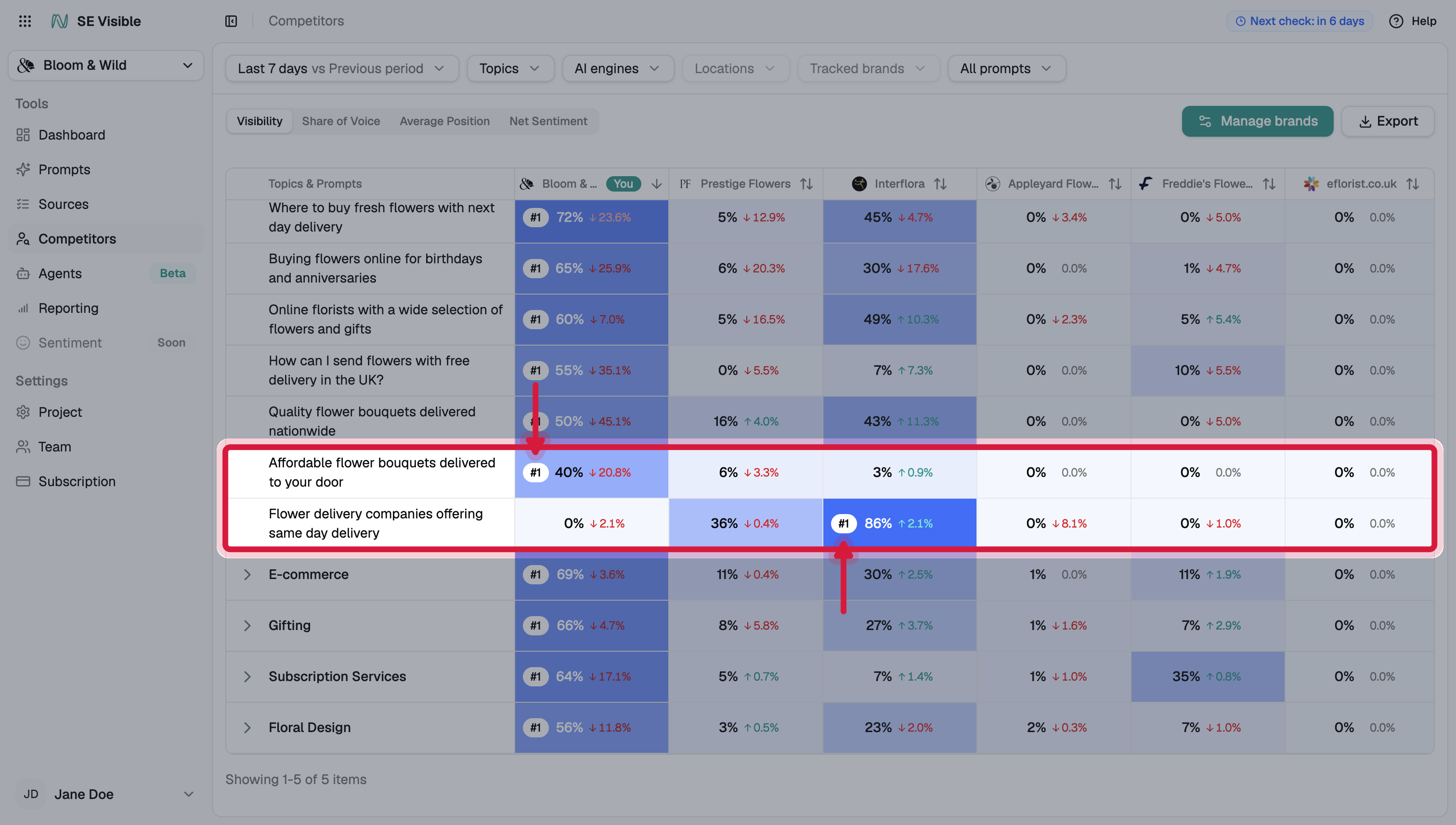 se-visible-competitors-rank-badge-comparison-annotated.png