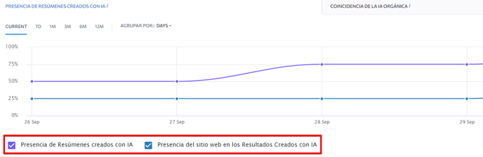 AI-Rankings-ES-2