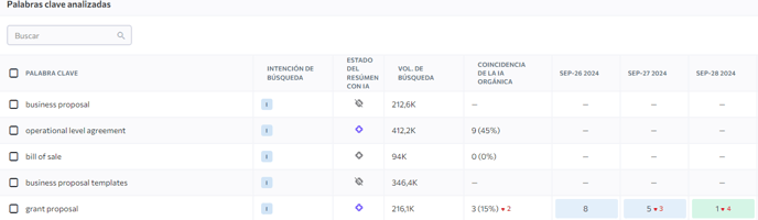 AI-Rankings-ES-4