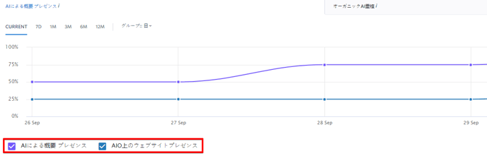 AI-Rankings-JP-2