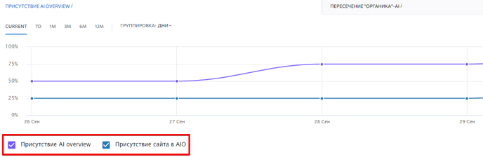 AI-Rankings-RU-2