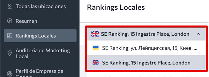 ES_Marketing Local_Rankings Locales_S1
