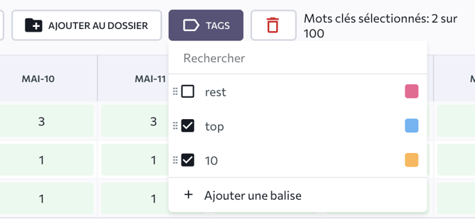 FR_Classements_Détaillé_Tags_S8