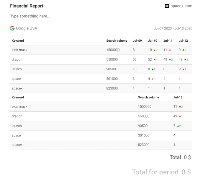 financial_report