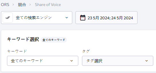 Share-of-voice-JP-4